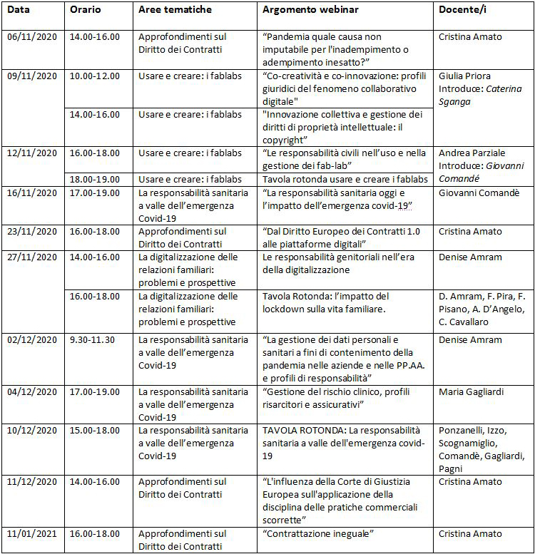 Calendario corsi AILUN 2020